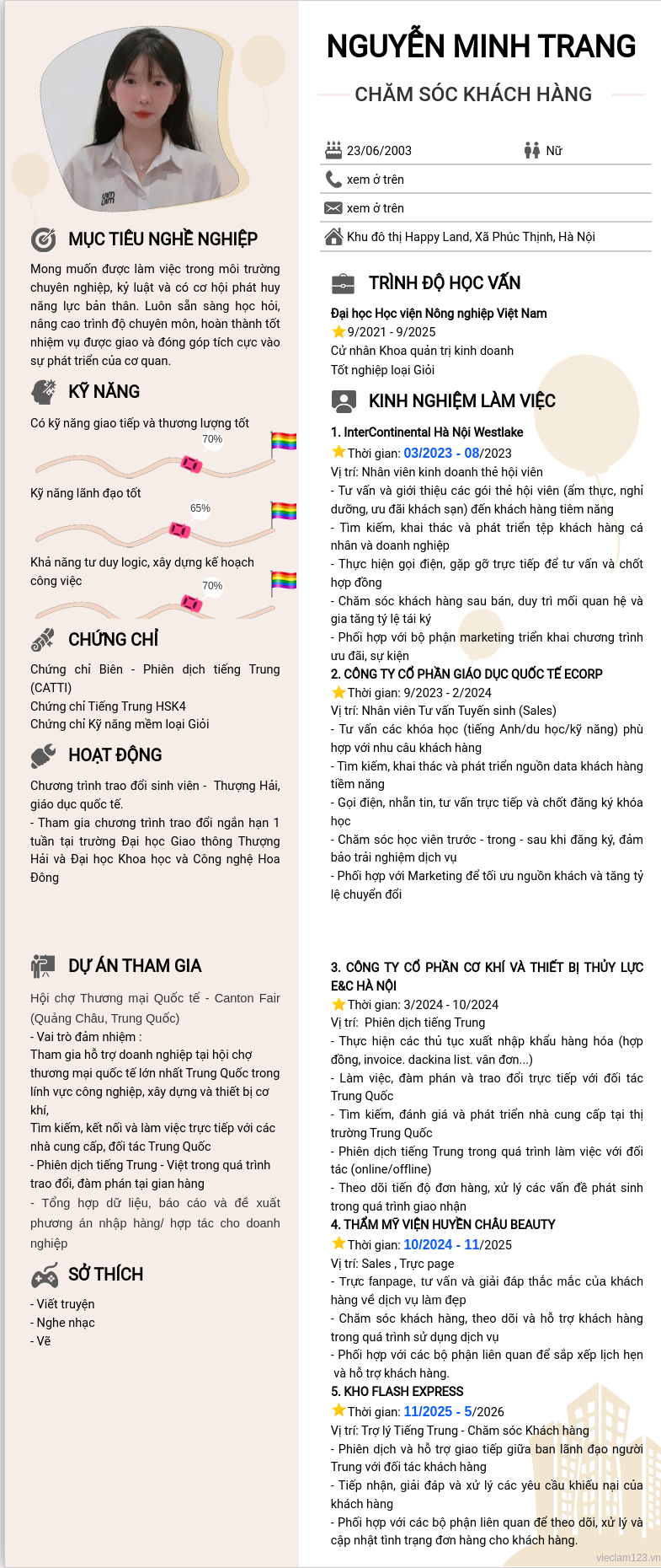 ảnh cv
