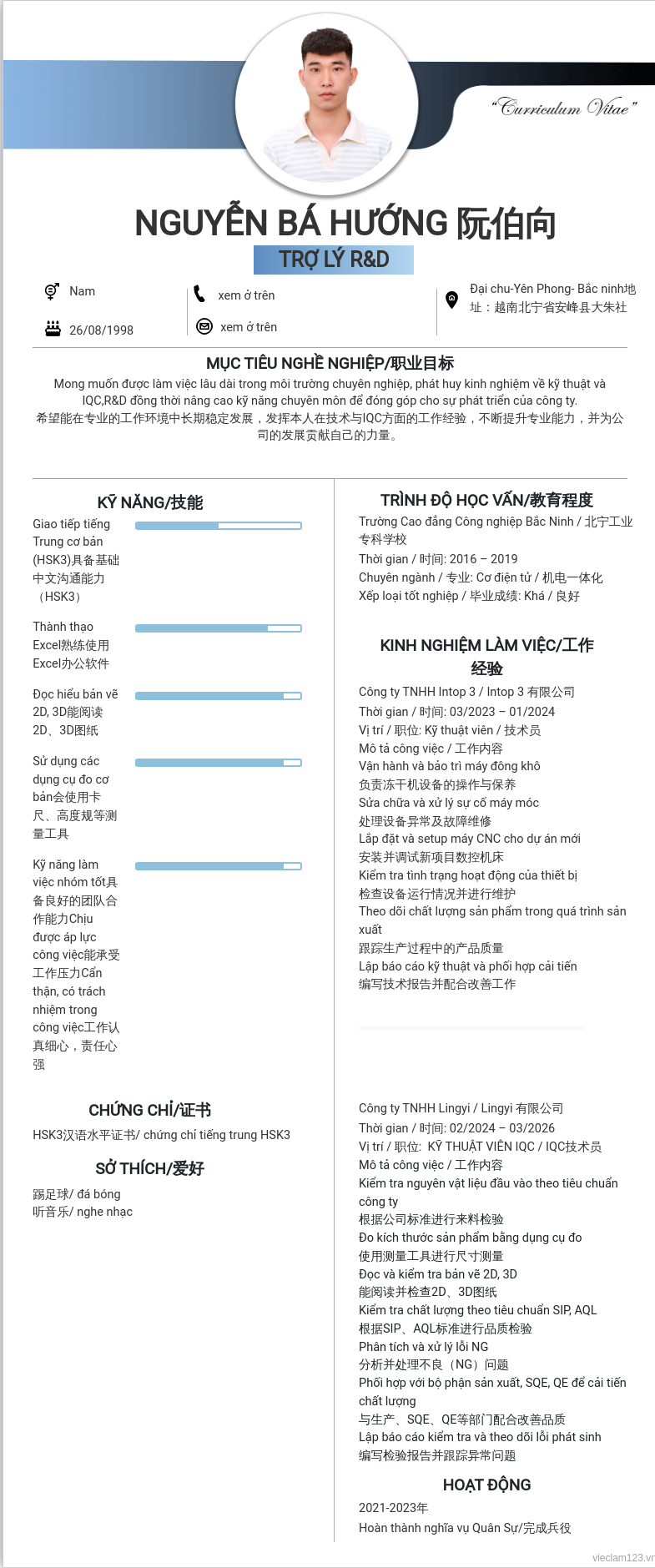 ảnh cv