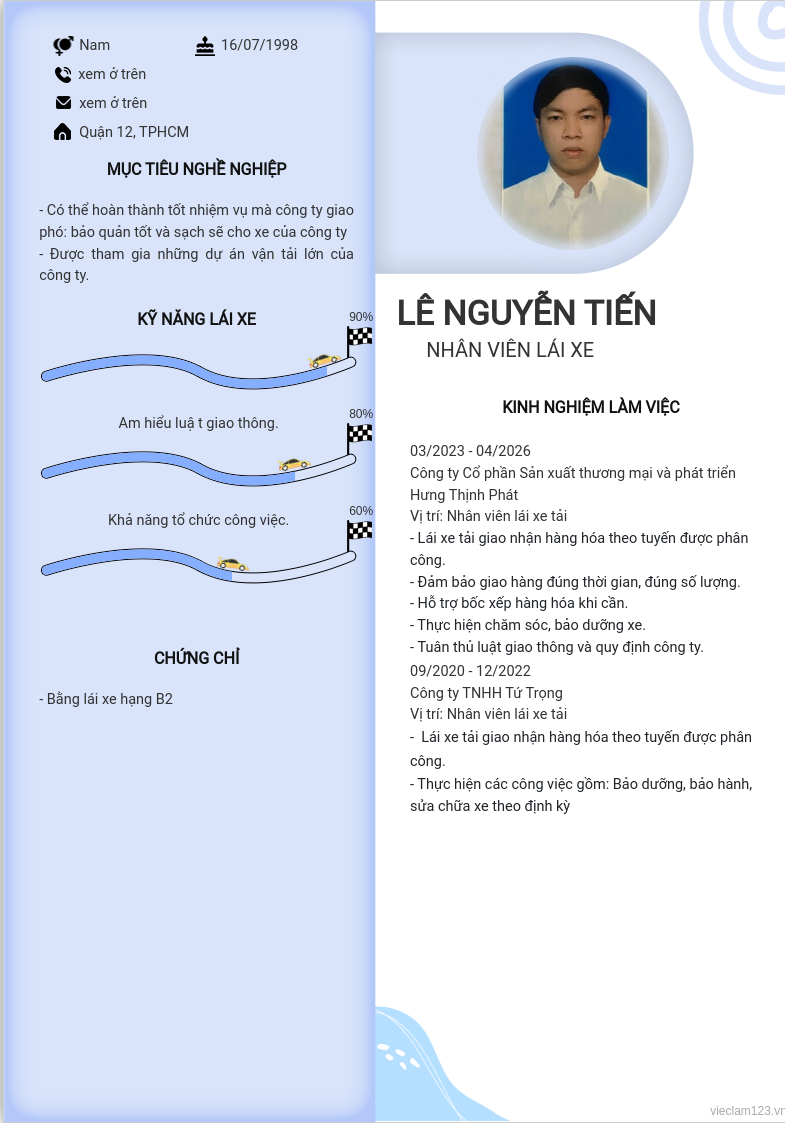 ảnh cv