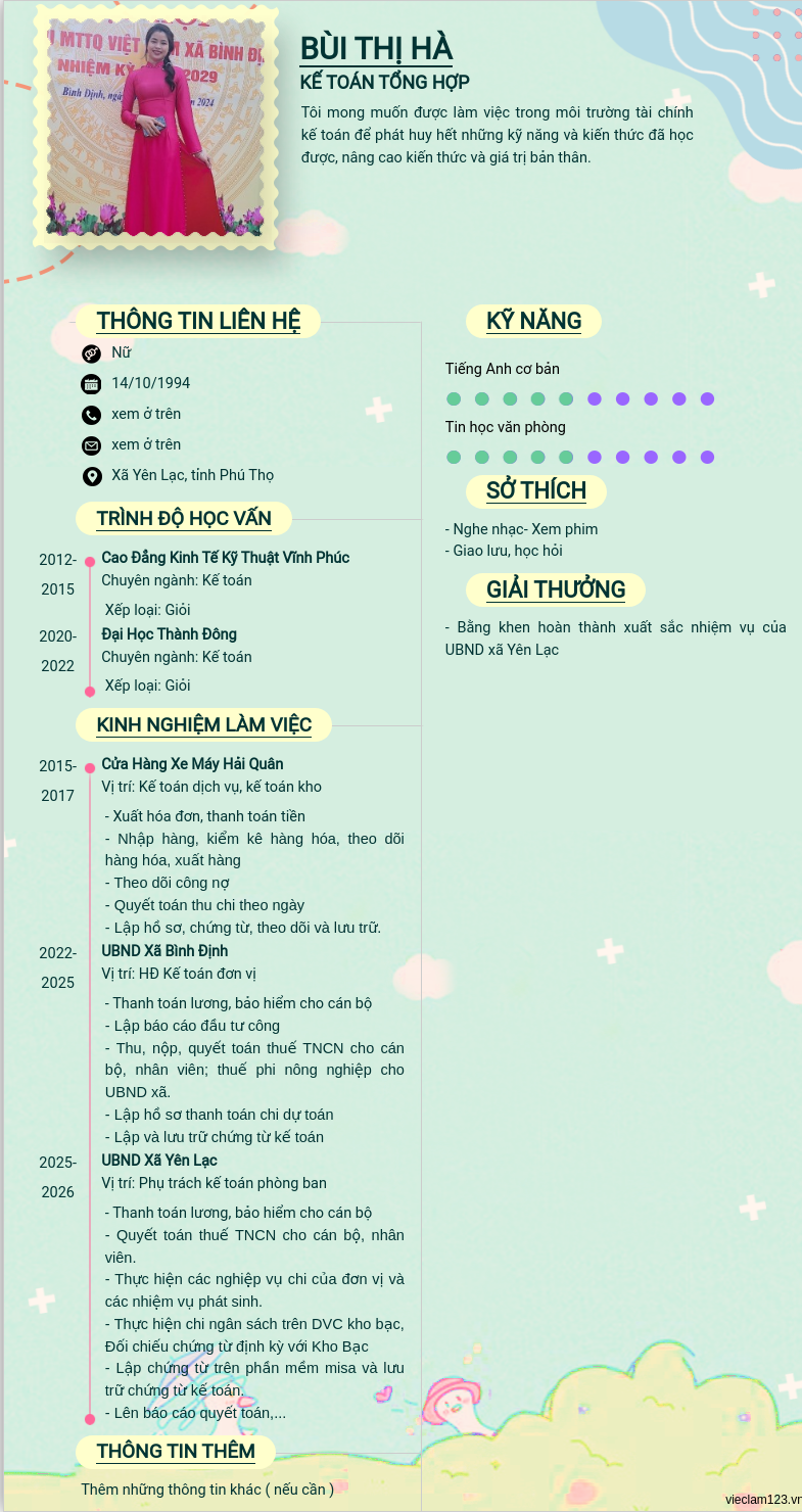 ảnh cv