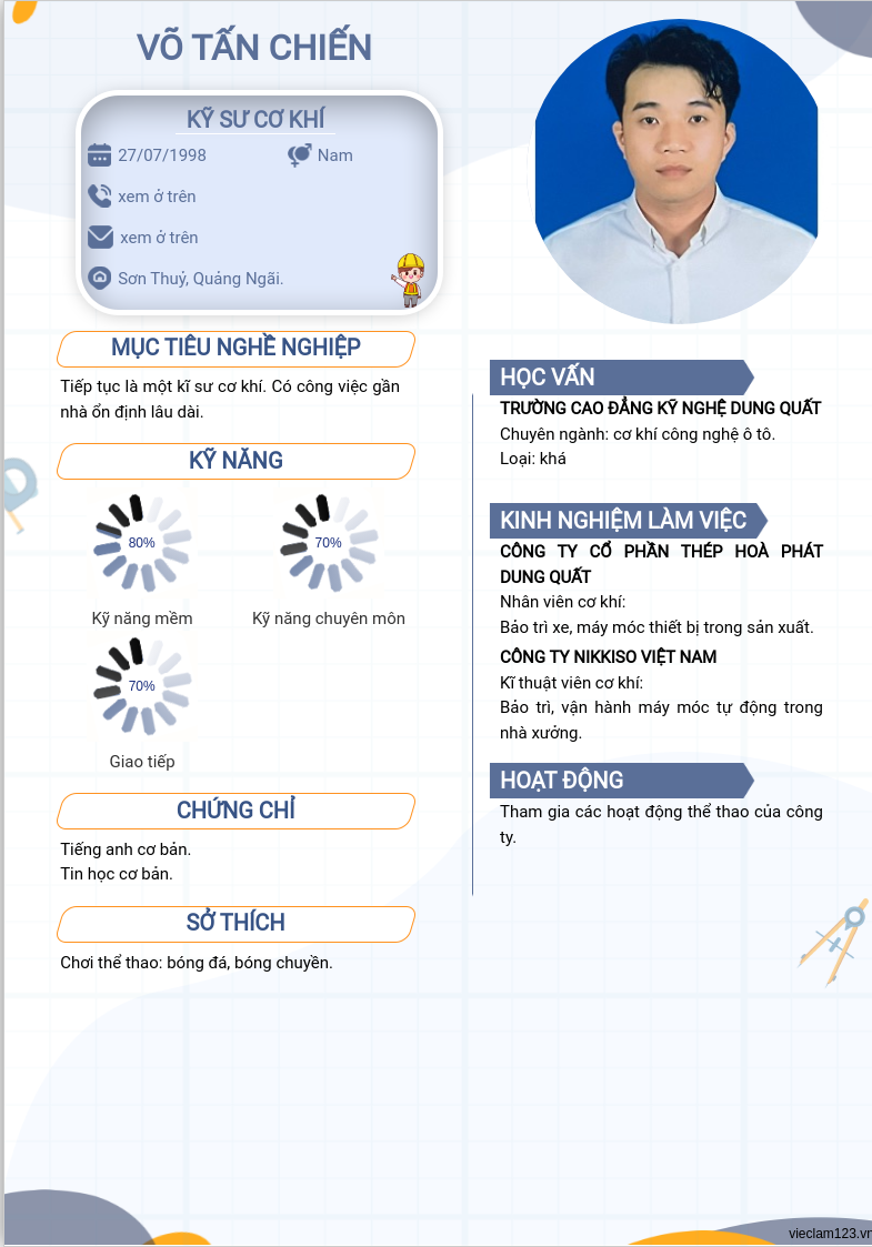 ảnh cv
