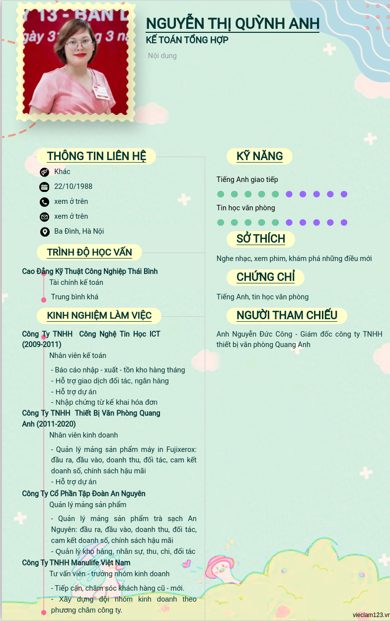 ảnh cv