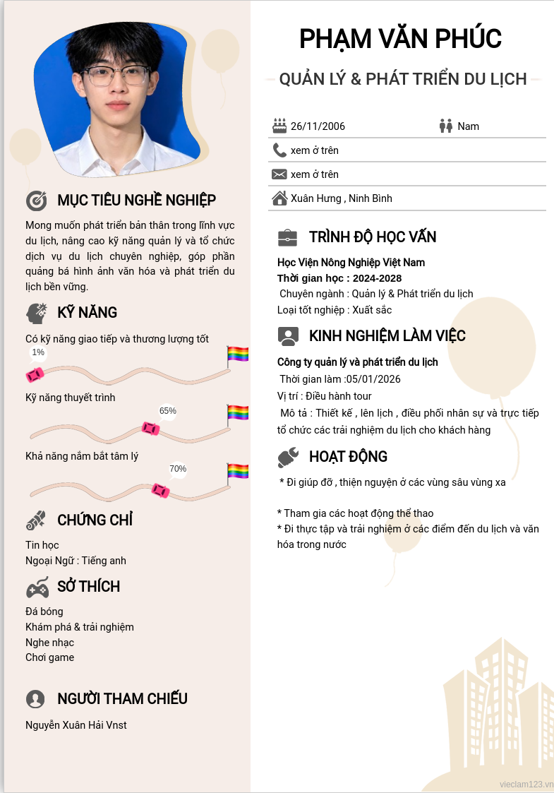 ảnh cv