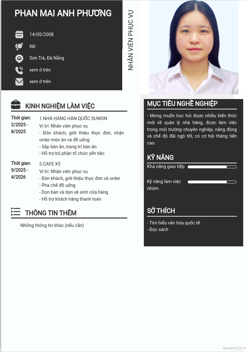 ảnh cv