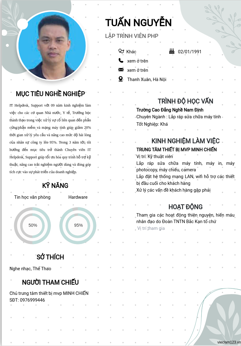 ảnh cv