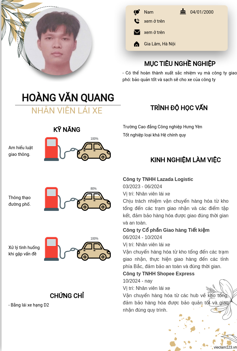 ảnh cv