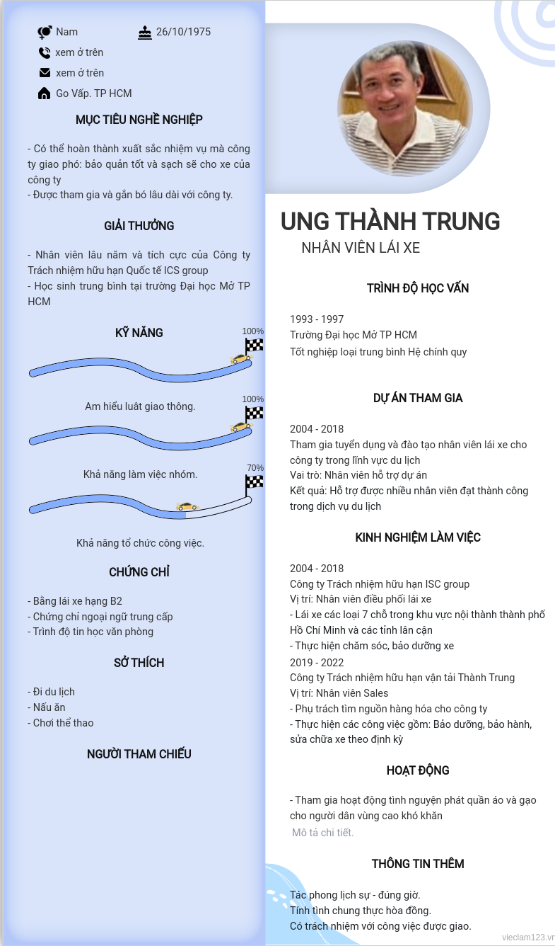 ảnh cv