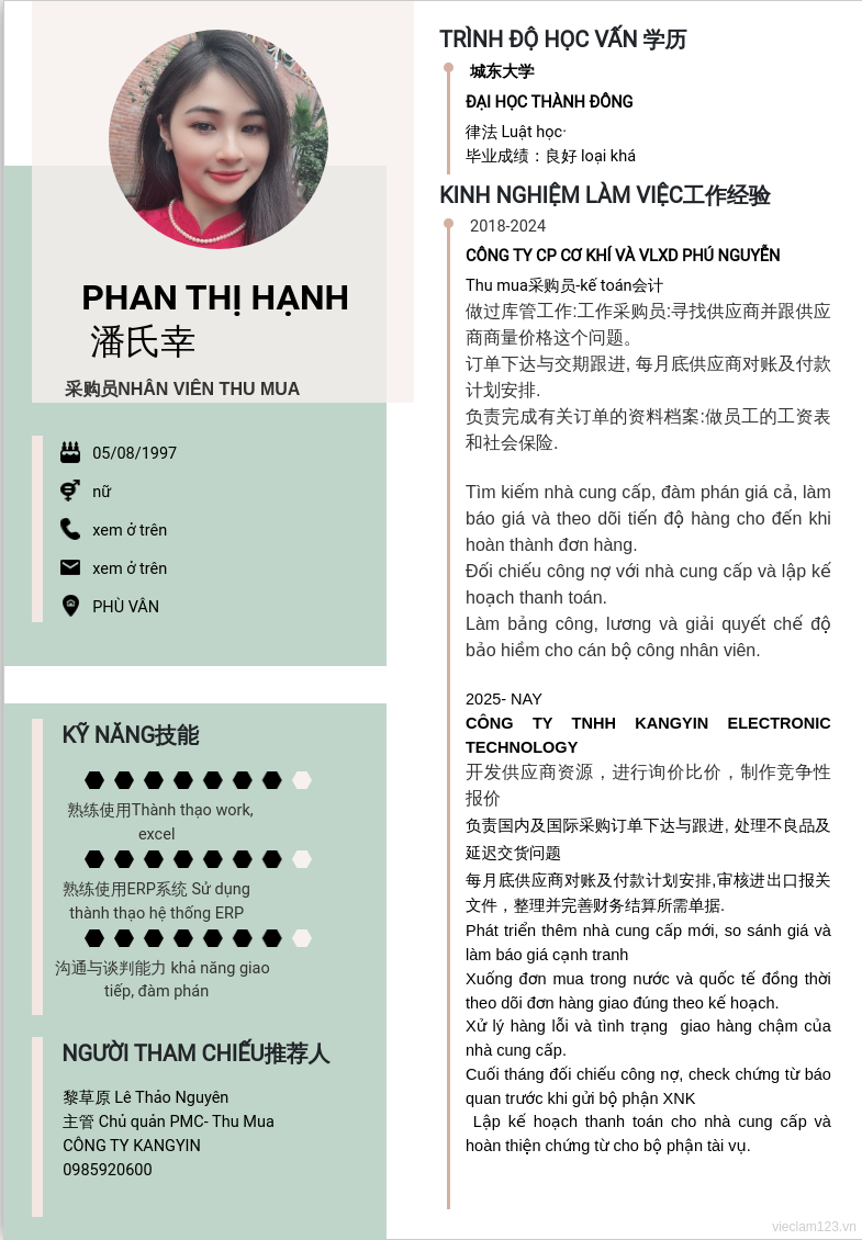 ảnh cv