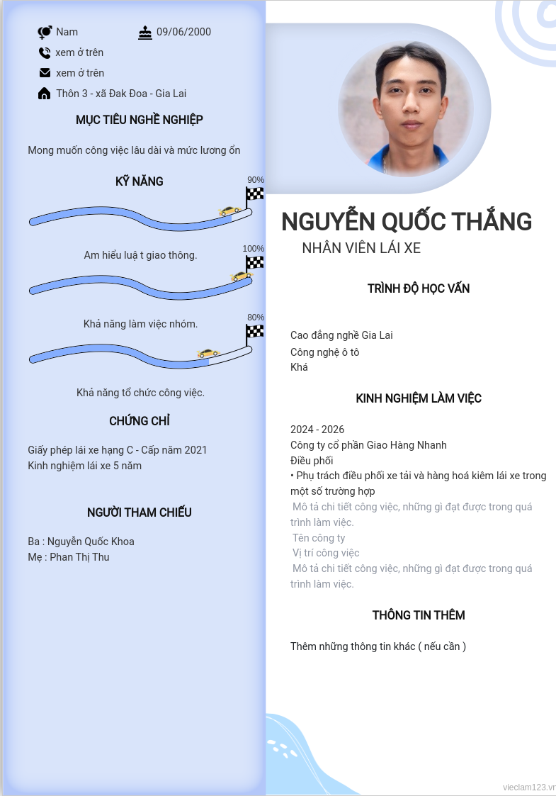 ảnh cv