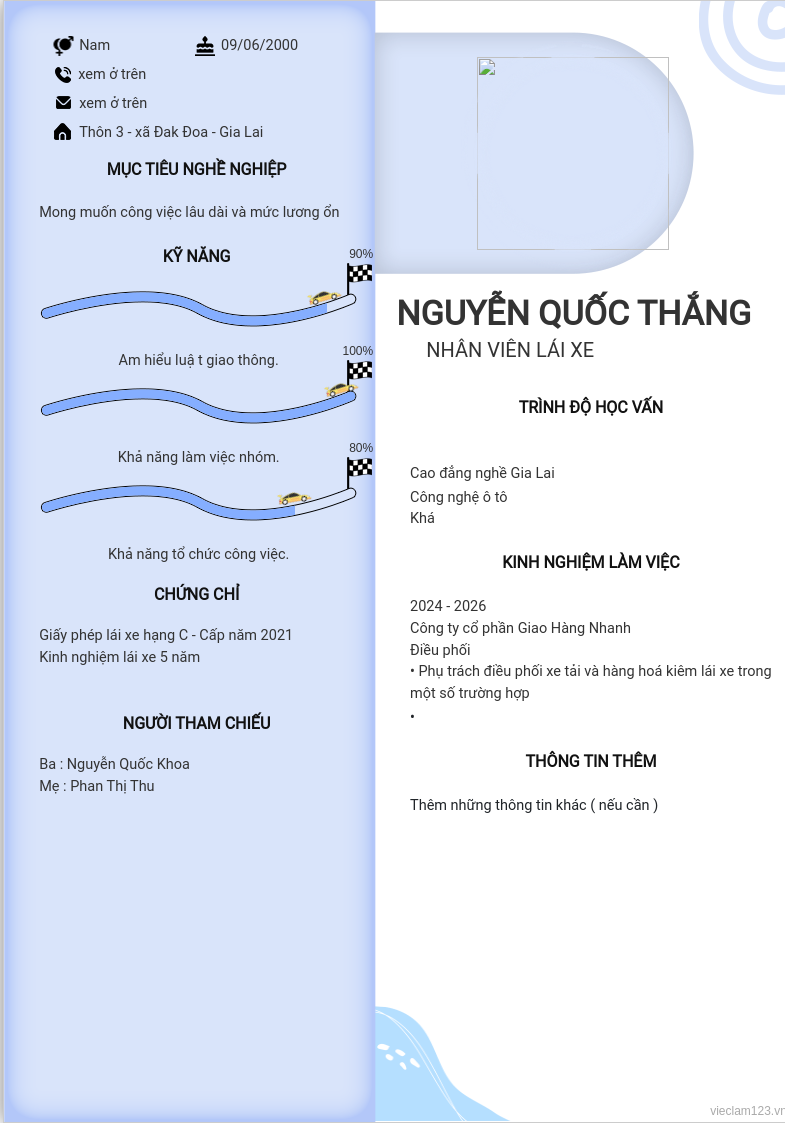 ảnh cv