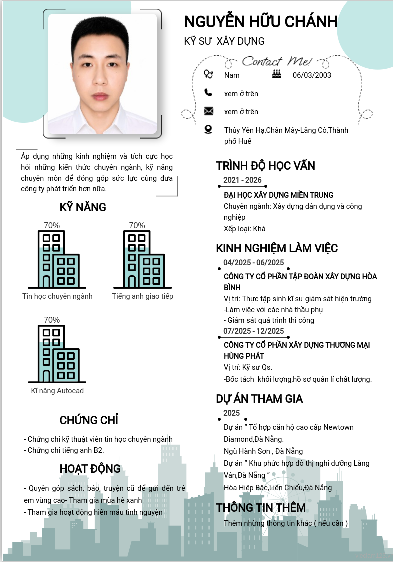 ảnh cv