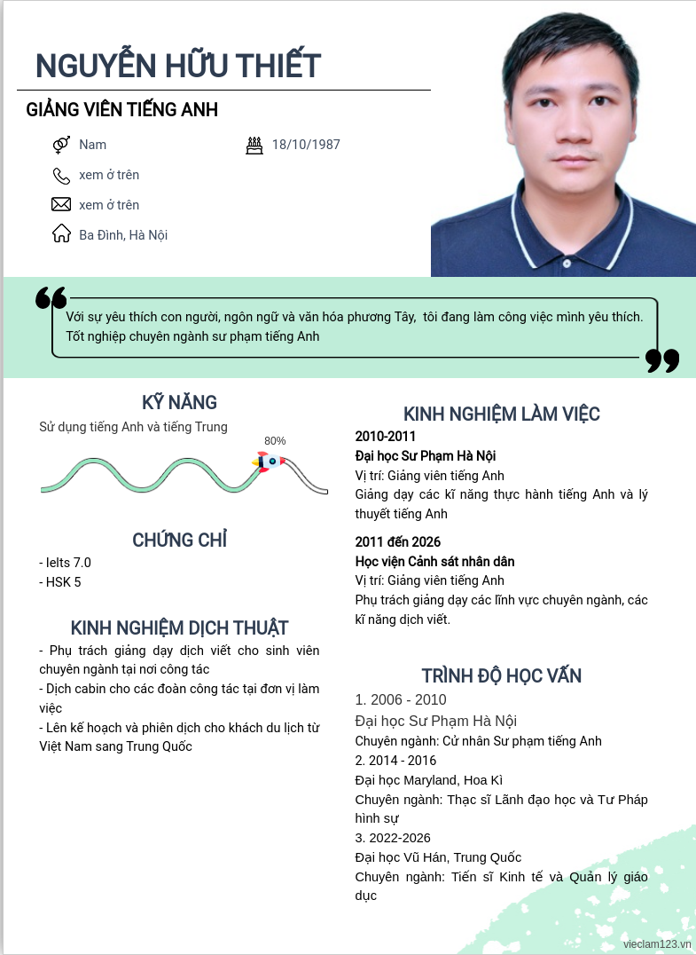 ảnh cv