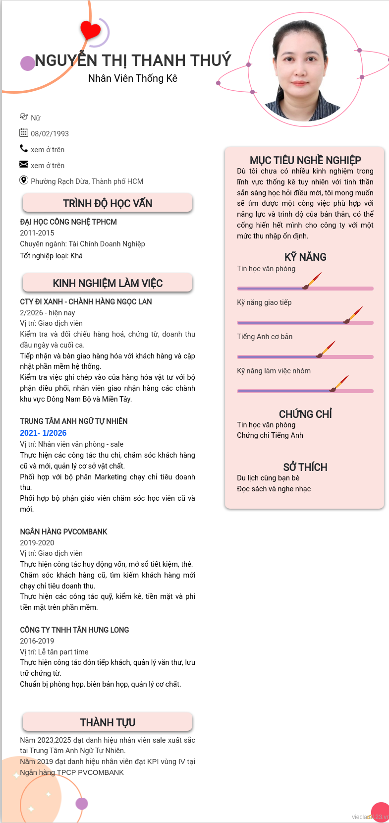 ảnh cv