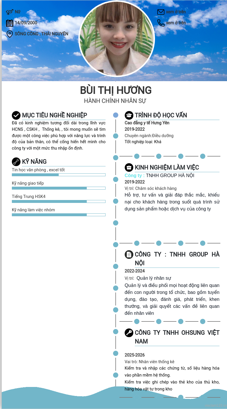 ảnh cv