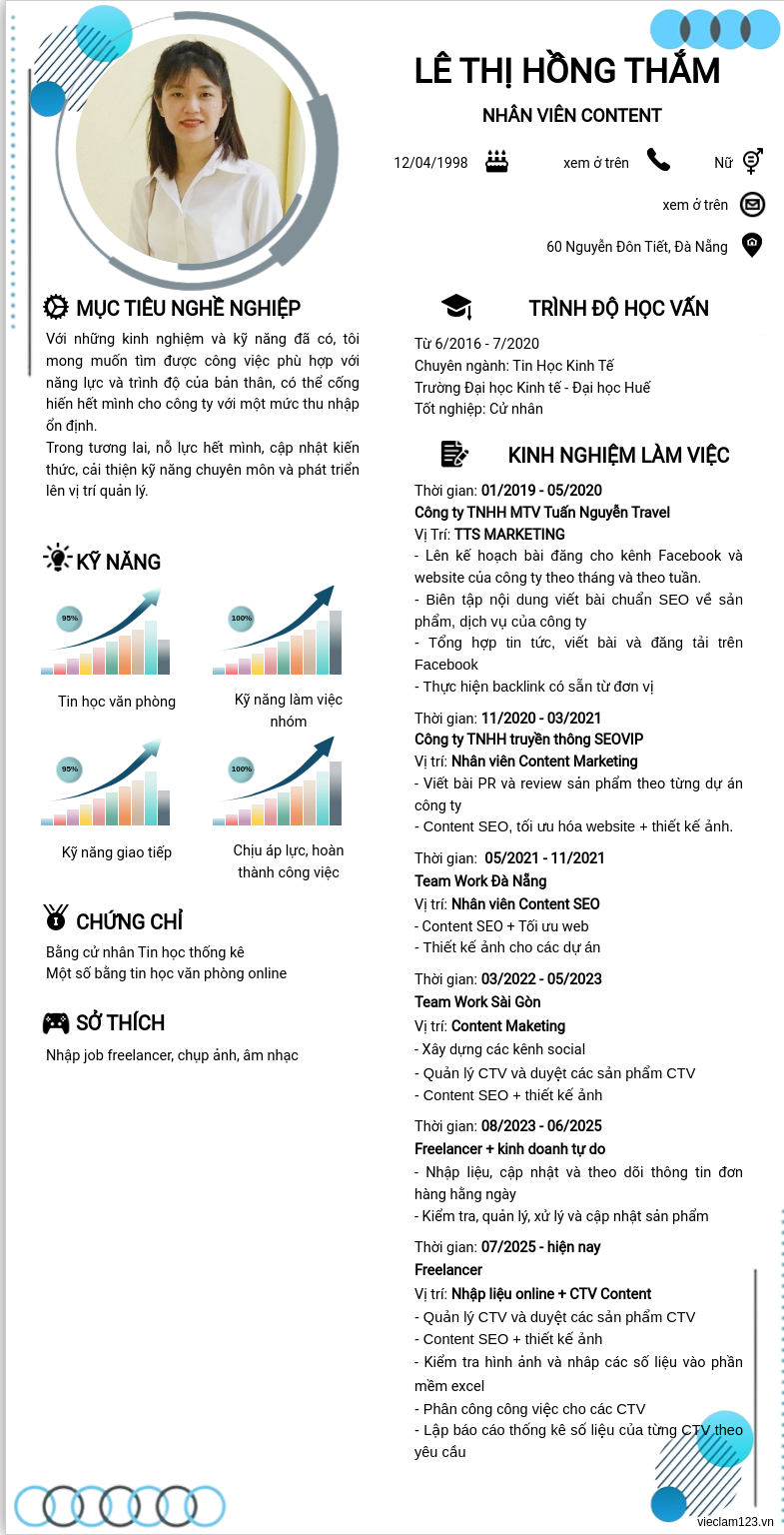 ảnh cv