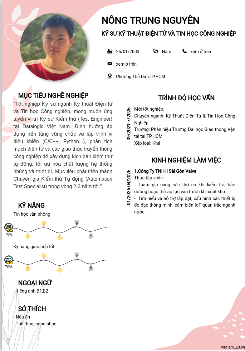 ảnh cv