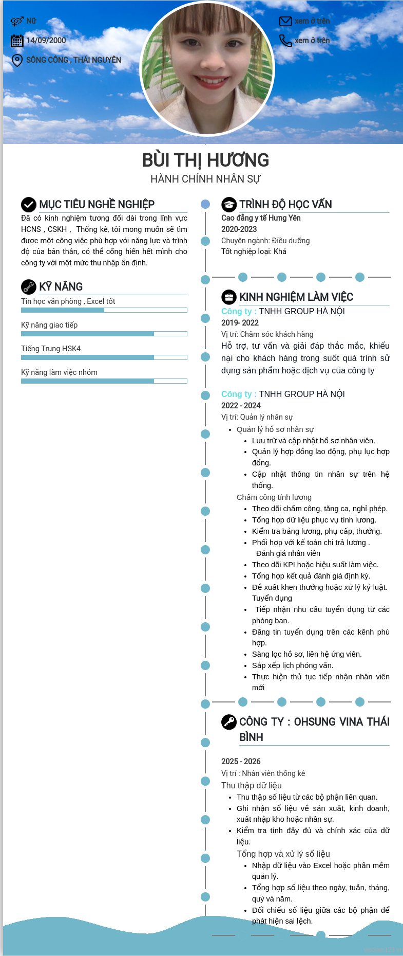 ảnh cv