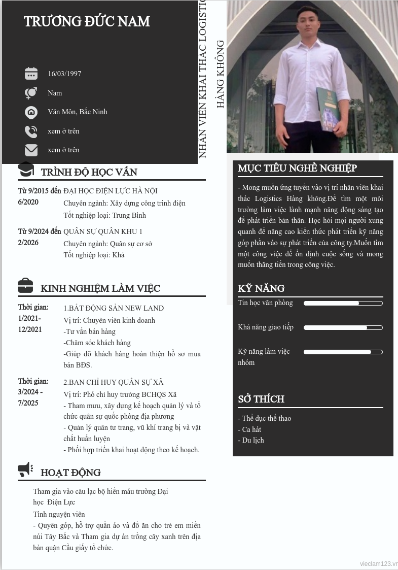 ảnh cv
