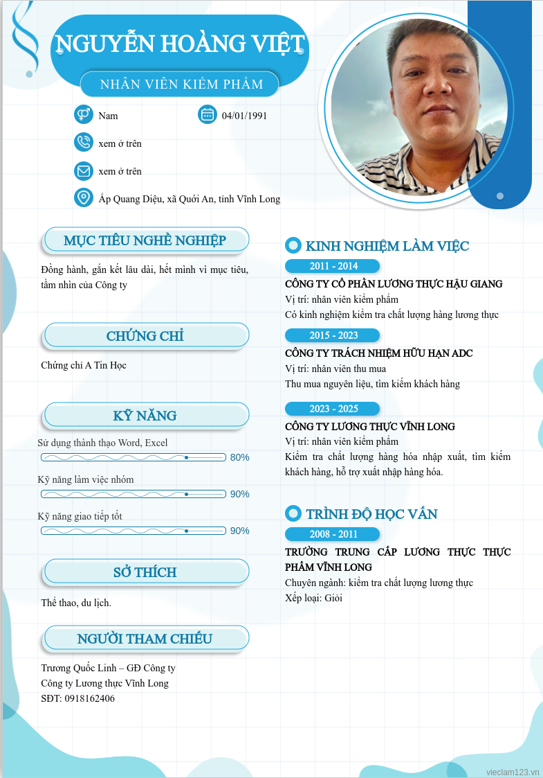 ảnh cv