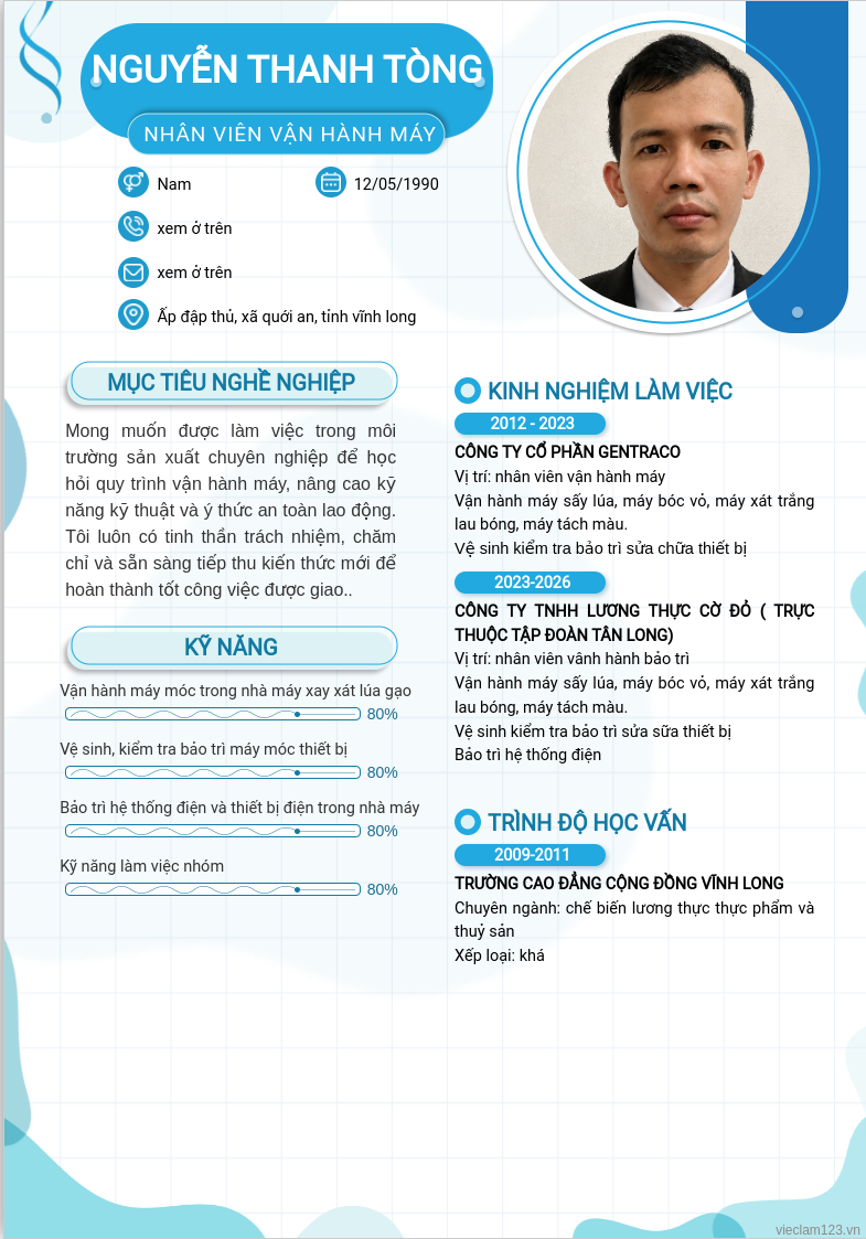 ảnh cv