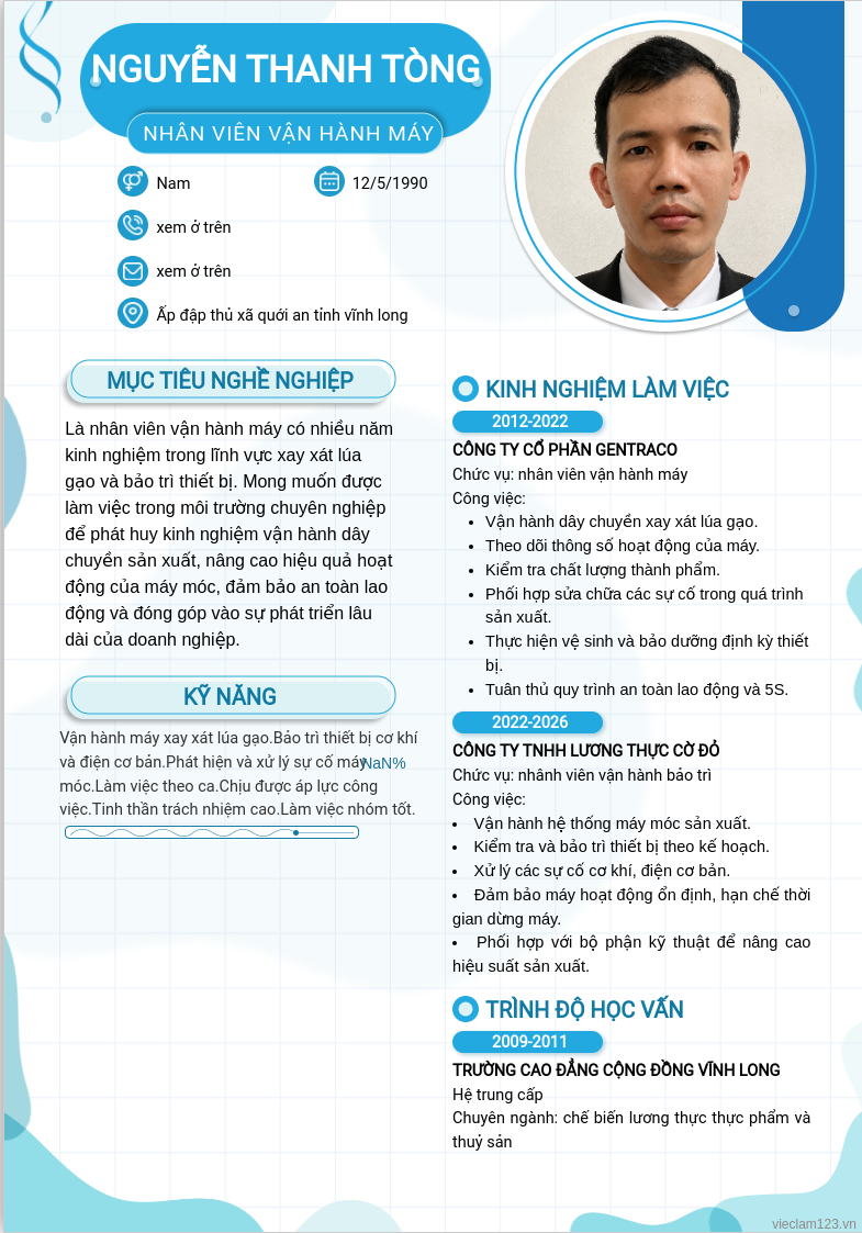 ảnh cv