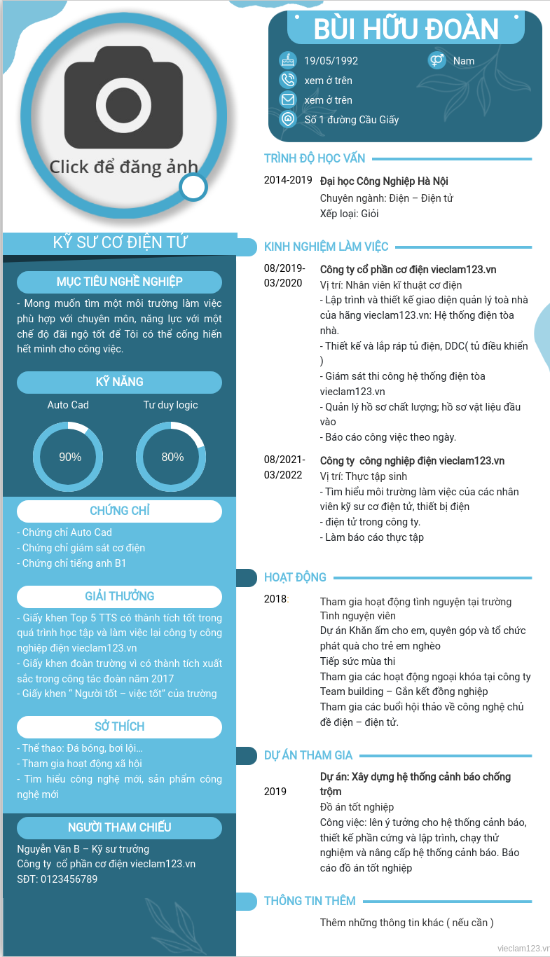 ảnh cv