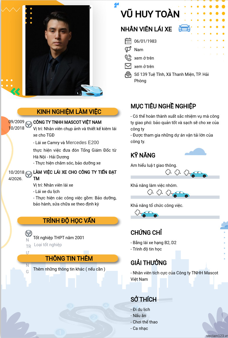 ảnh cv