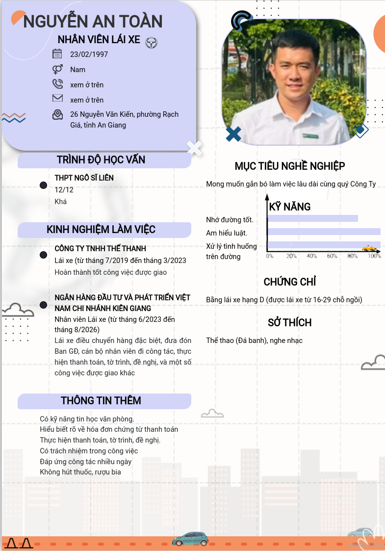ảnh cv