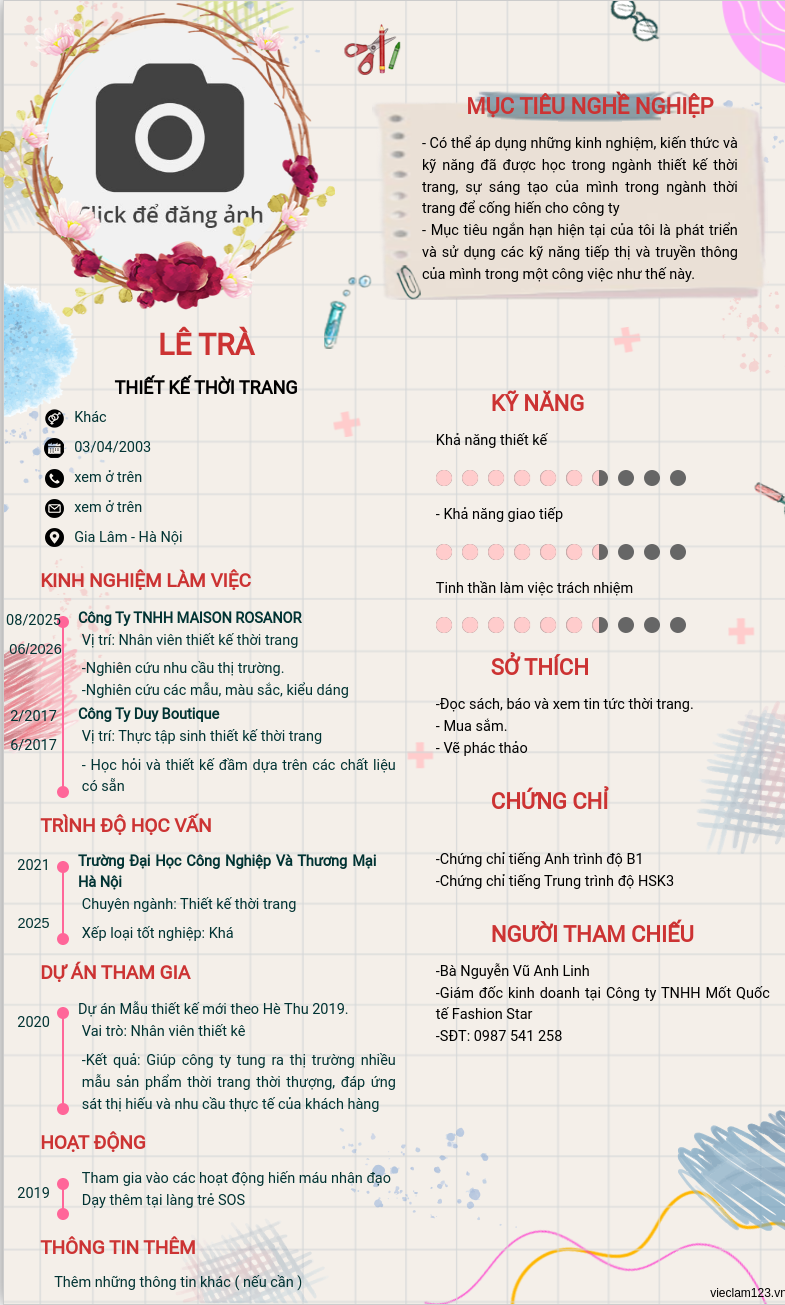 ảnh cv