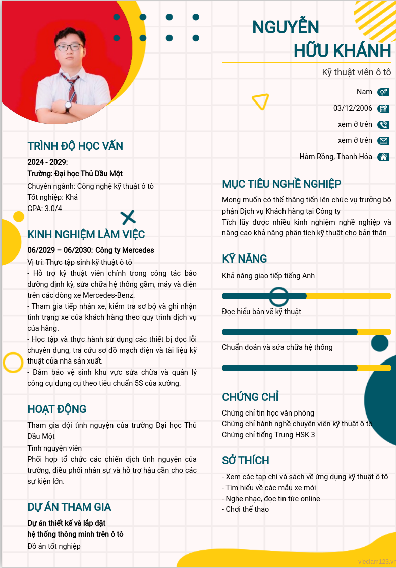 ảnh cv