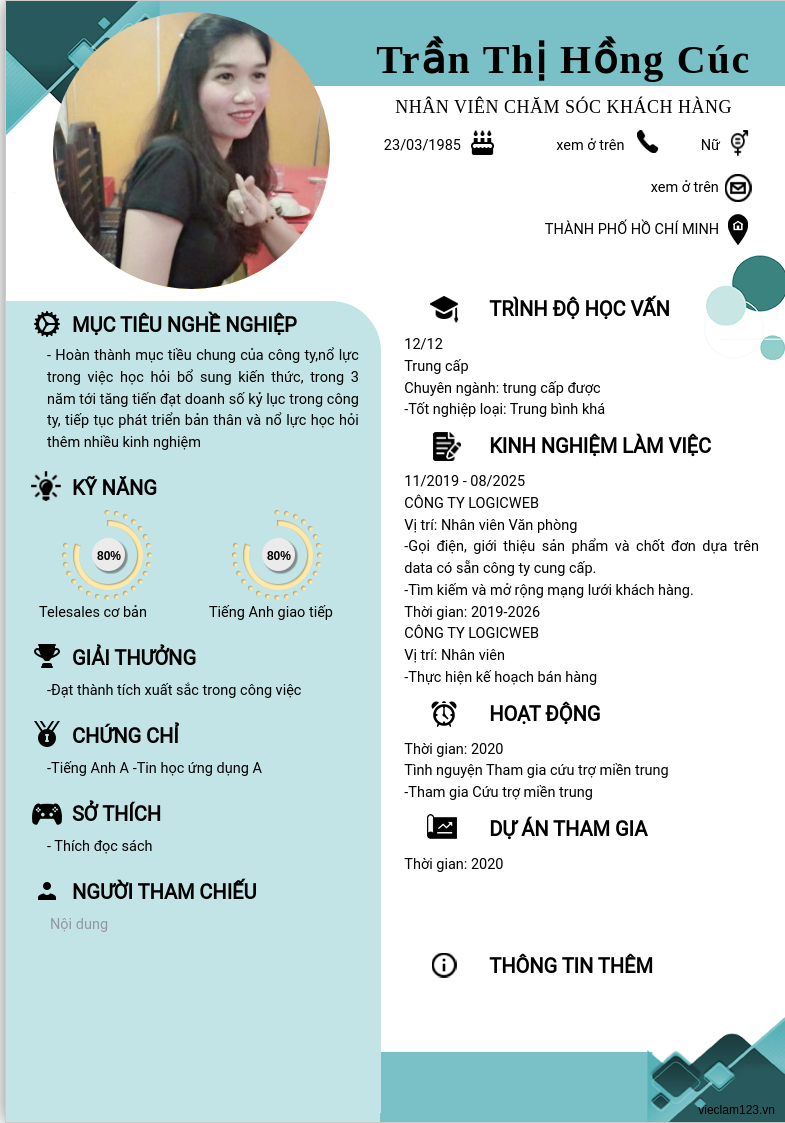 ảnh cv
