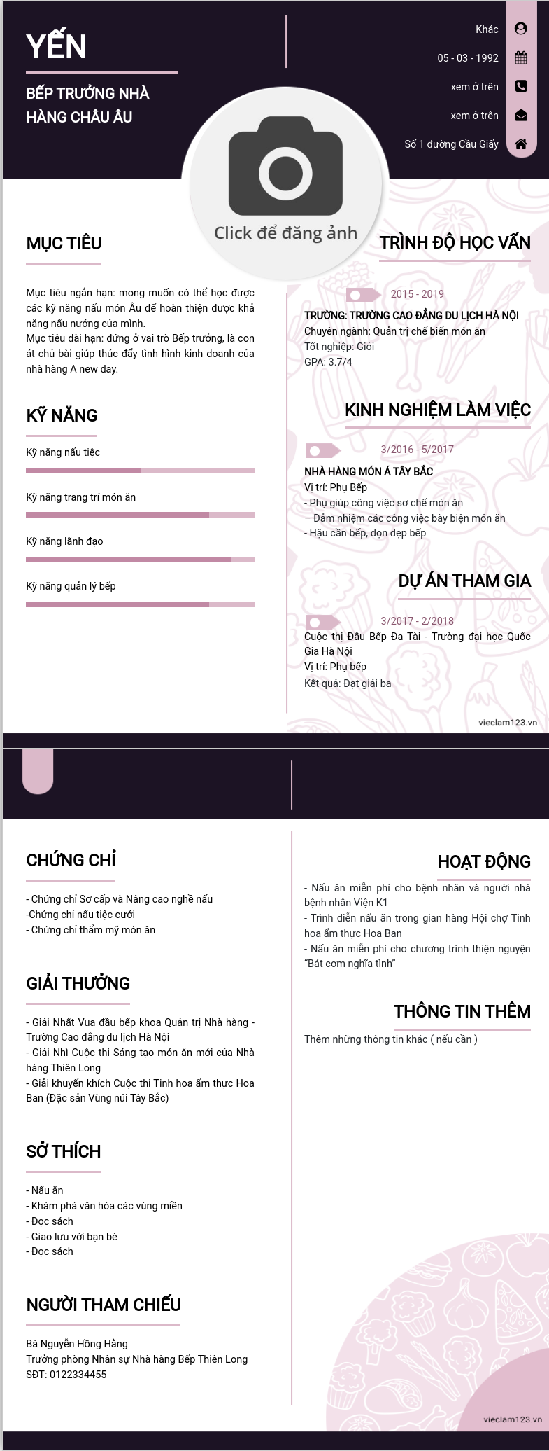 ảnh cv