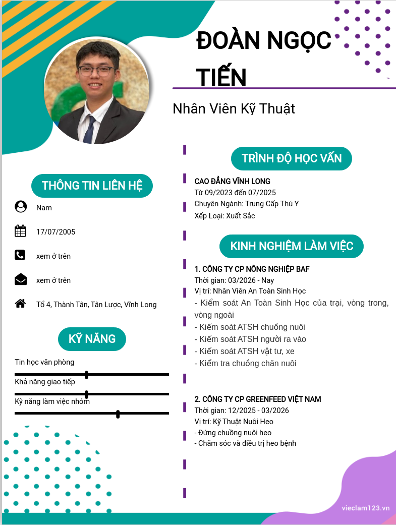 ảnh cv