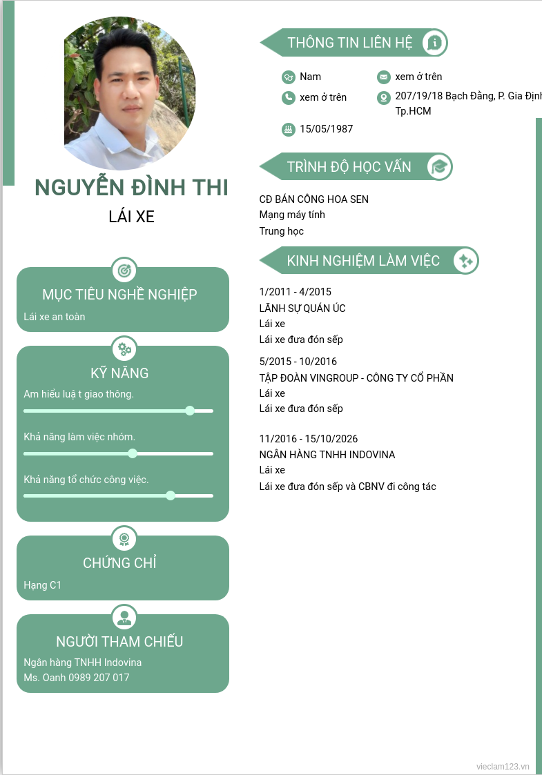 ảnh cv