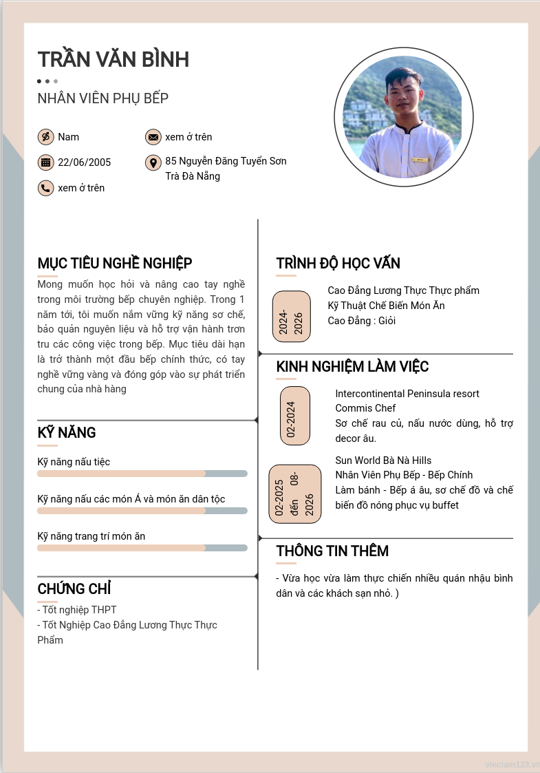 ảnh cv