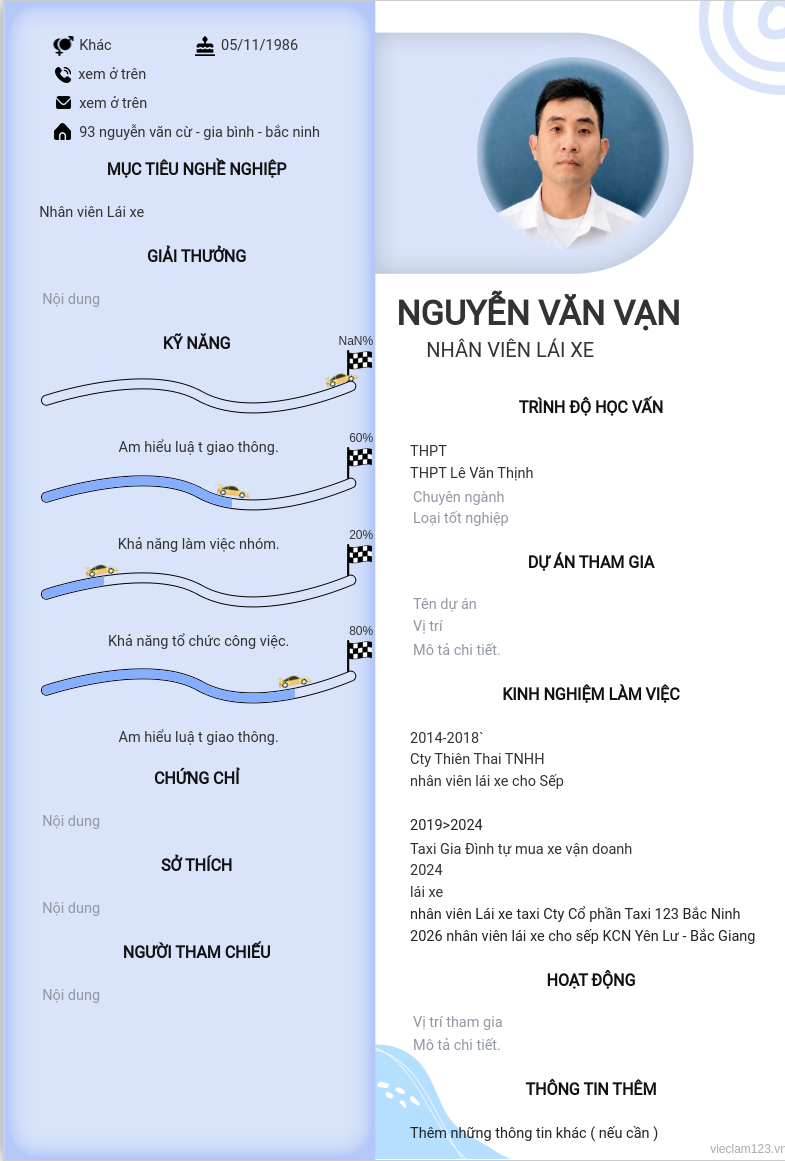 ảnh cv