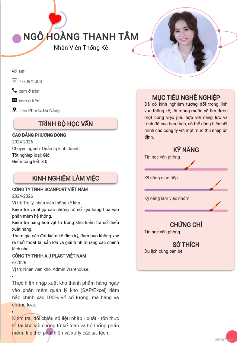 ảnh cv