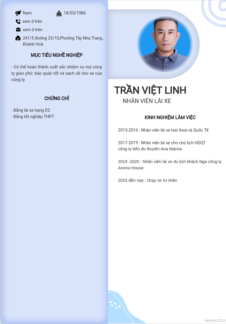 ảnh cv
