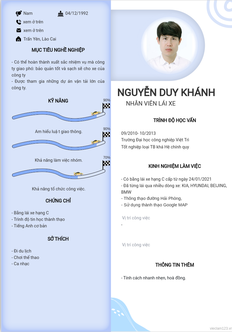 ảnh cv