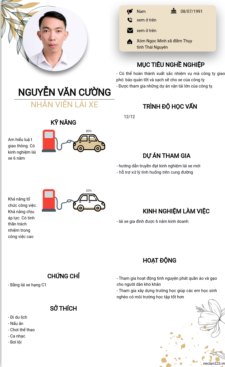 ảnh cv