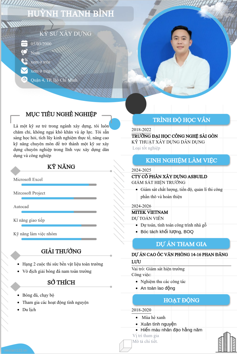 ảnh cv