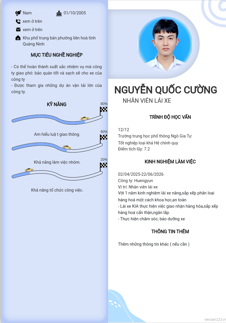 ảnh cv