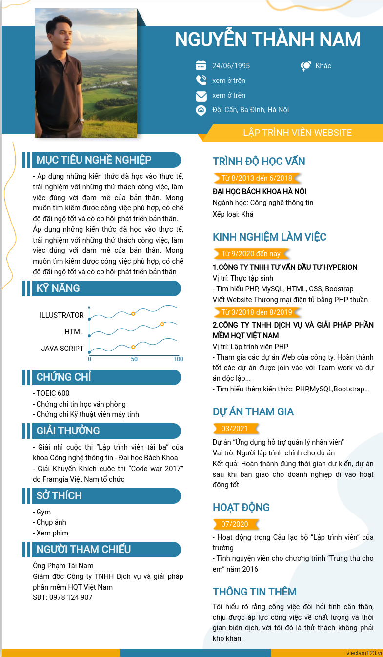 ảnh cv