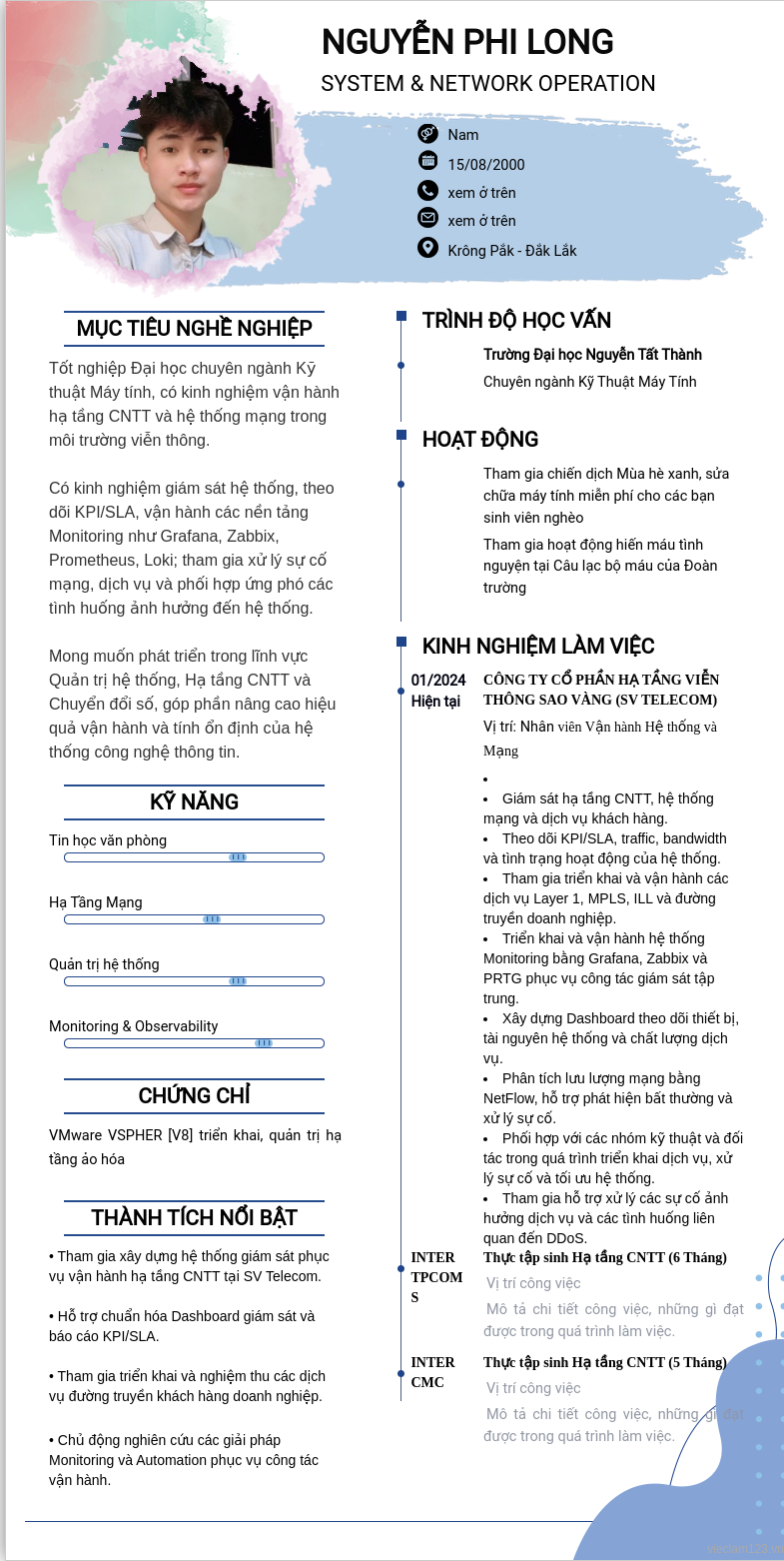 ảnh cv