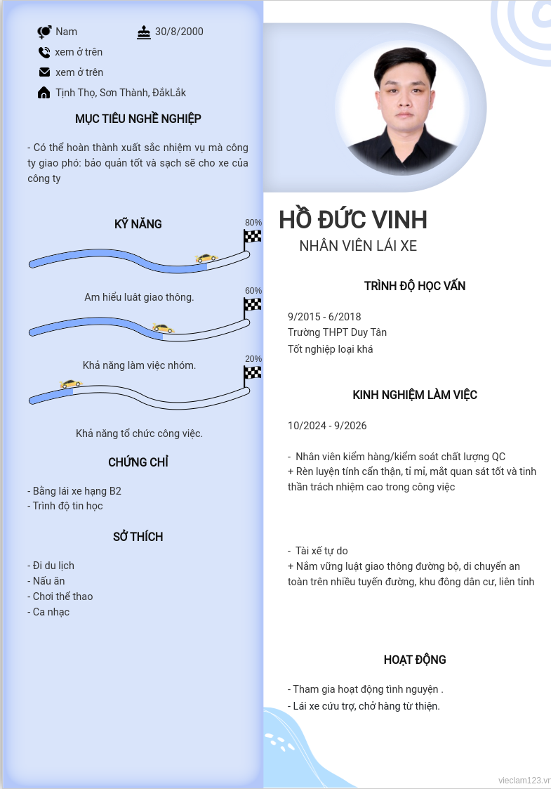 ảnh cv