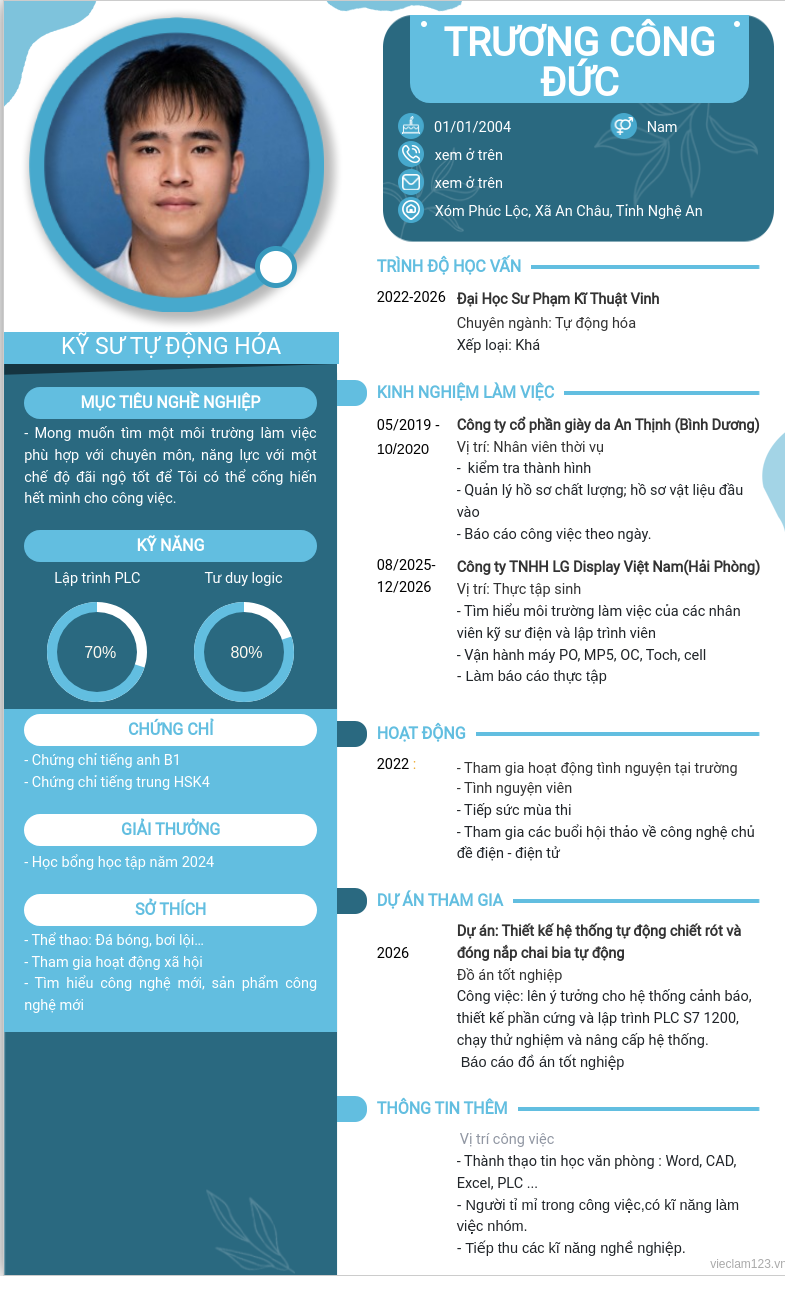 ảnh cv
