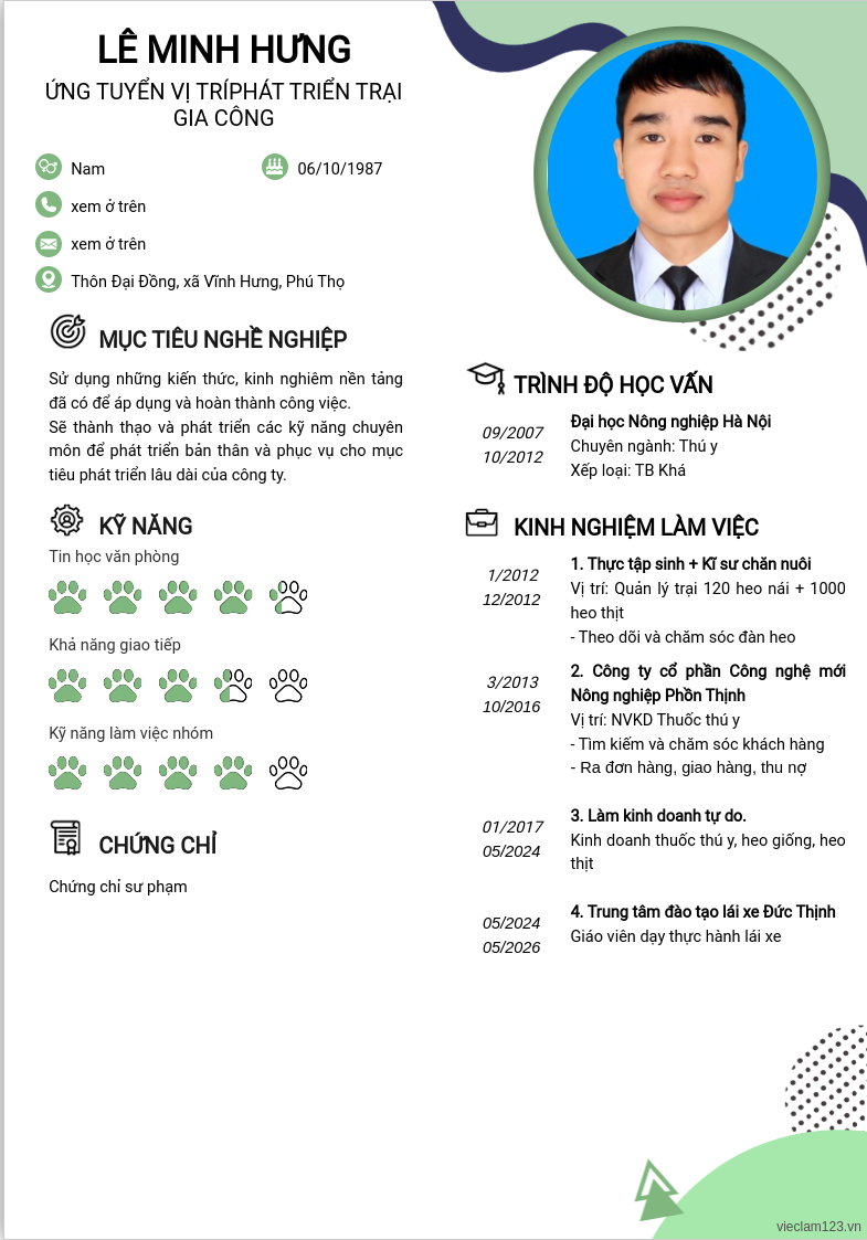 ảnh cv