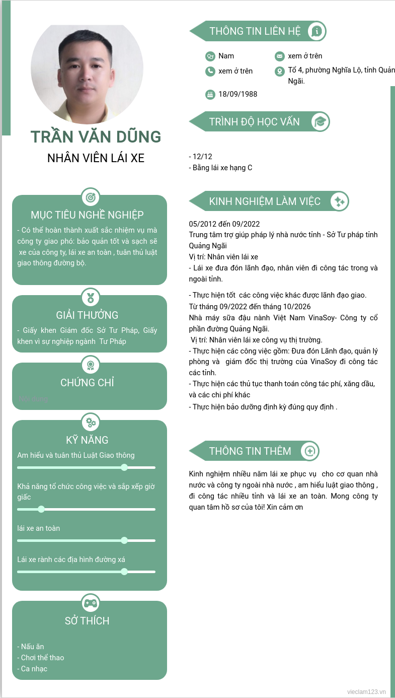 ảnh cv