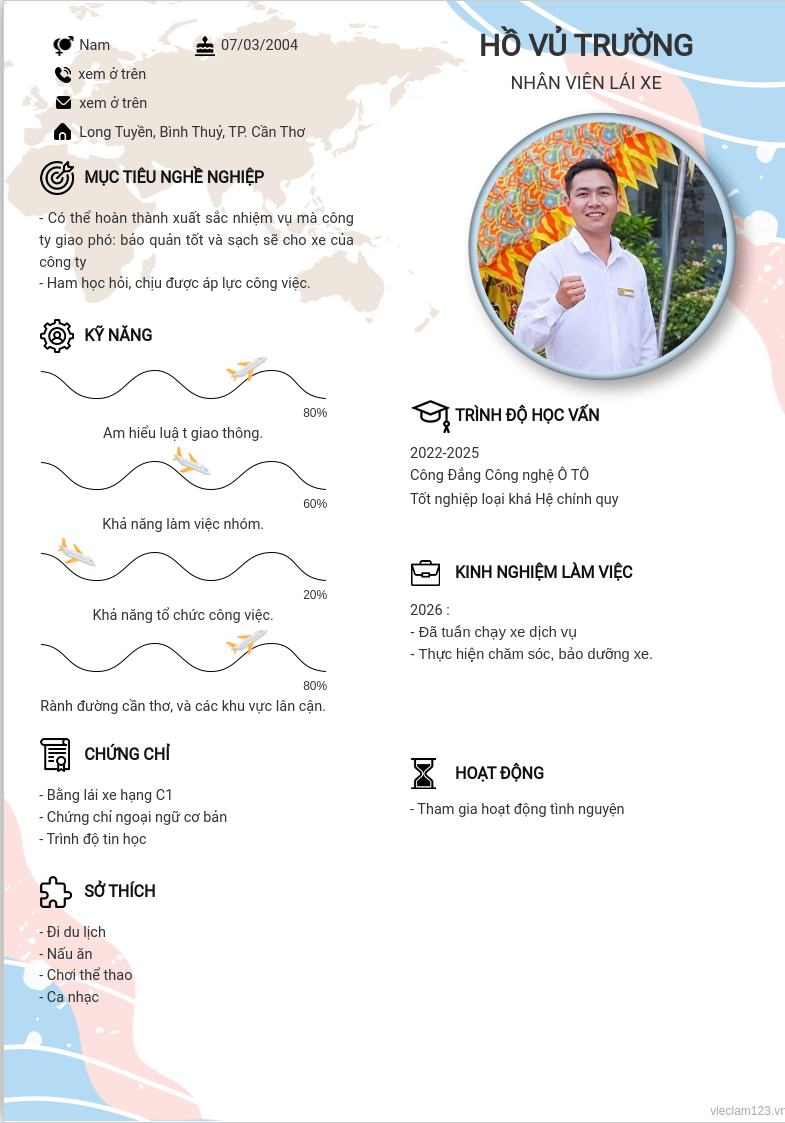 ảnh cv
