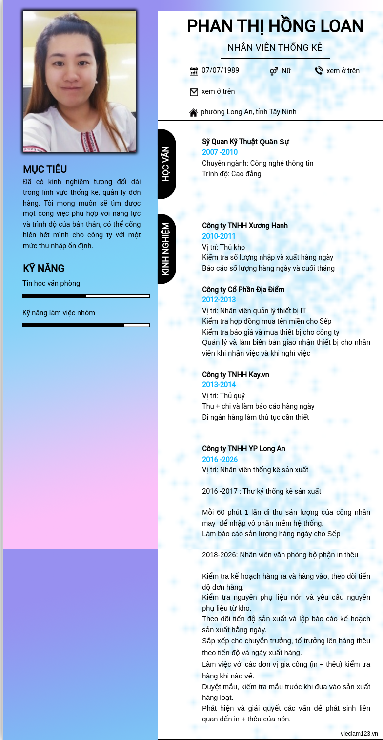 ảnh cv